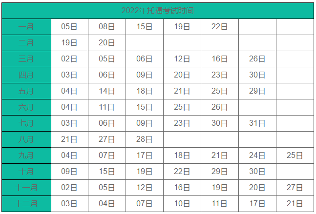 2022年湖南12月托福考试时间