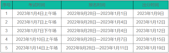 2023年湖南1月托福考试时间