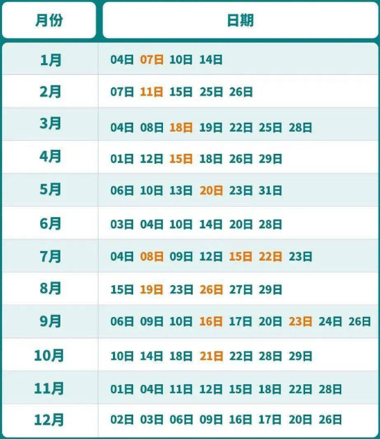 2023年河北1月托福考试时间