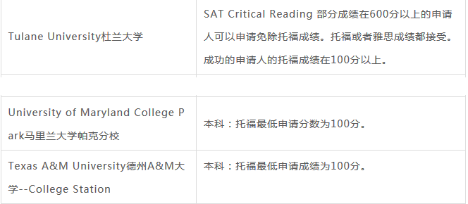 托福100分能申请美国什么大学？