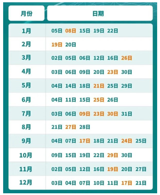 每年的托福考试都在什么时间—2022最新考试时间