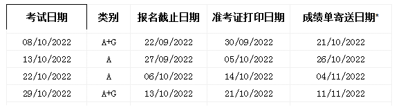 2022年湖南10月雅思考试时间