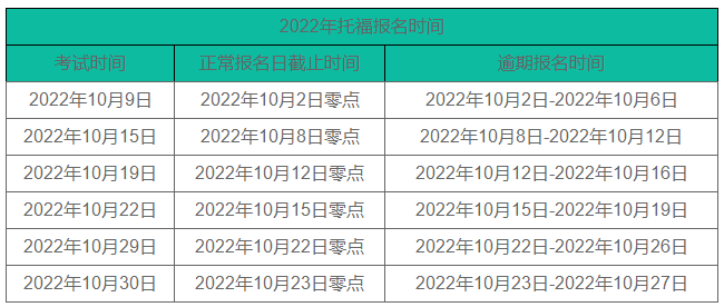 2022年辽宁10月托福考试时间