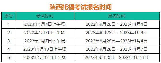 陕西2023年托福考试时间