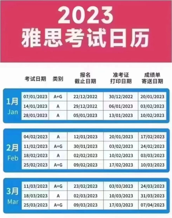 2023年浙江2月雅思考试时间