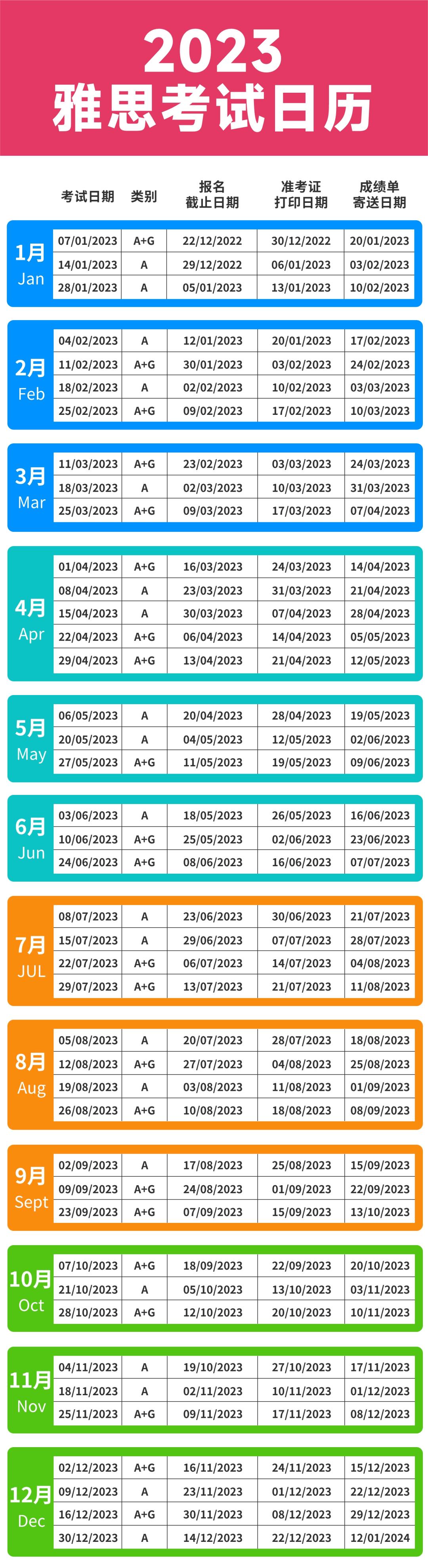 学校的雅思什么时候考试