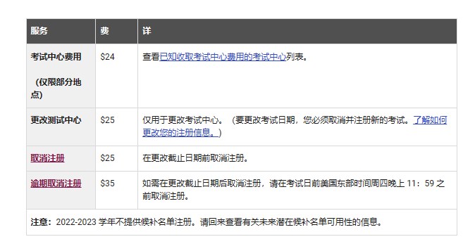 sat首考考多少钱