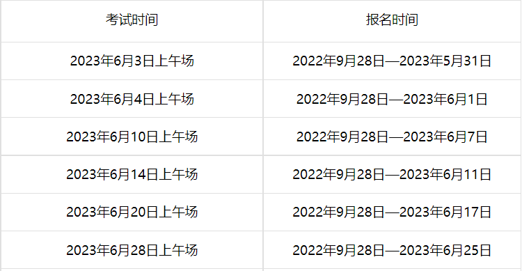 2023年湖北6月托福考试时间