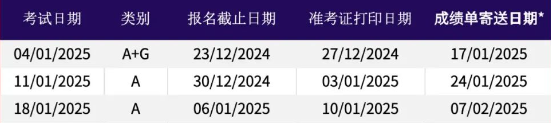 2025年1月雅思考试时间表，报名流程及重要提示