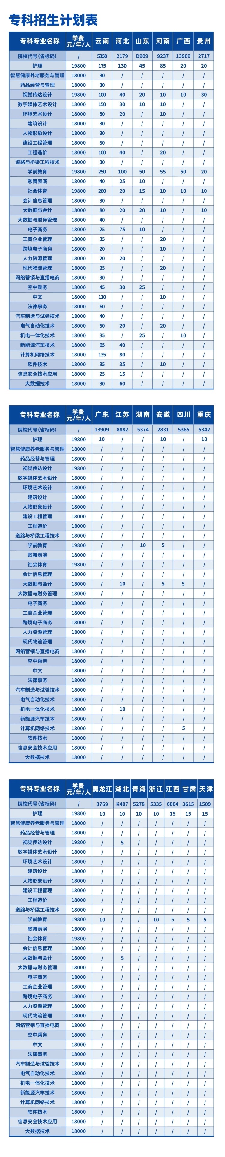 云南工商学院cuba图片