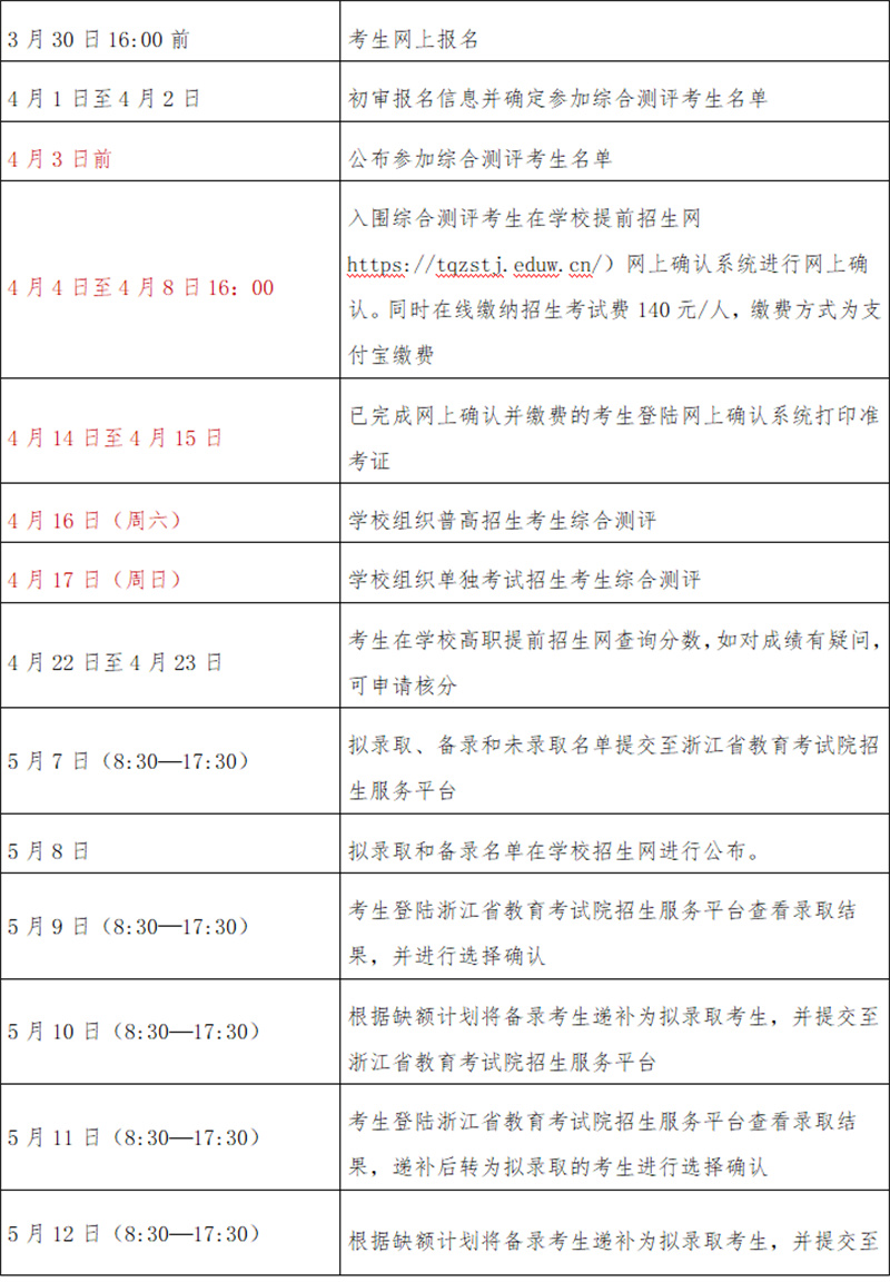 浙江同濟科技職業學院2022年高職提前招生章程