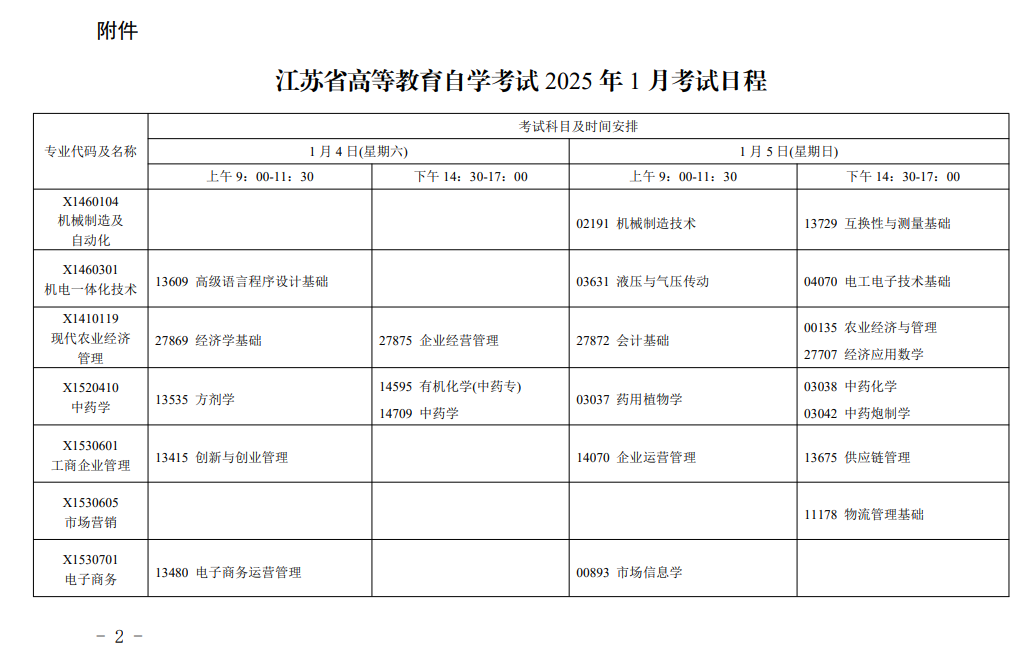 江苏省高等教育自学考试2025年1月考试日程的通知