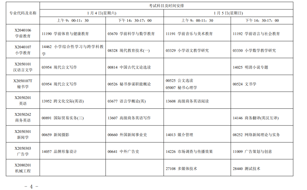 江苏省2025年1月考试安排