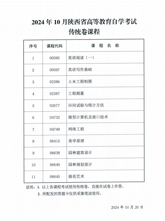 2024年10月陕西省高等教育自学考试专用答题卡课程、传统卷课程信息