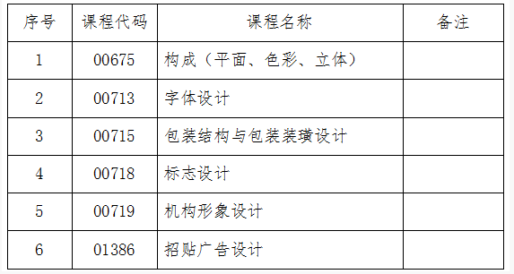 吉林省教育考试院：关于2024年10月份自学考试相关科目作答说明的通知