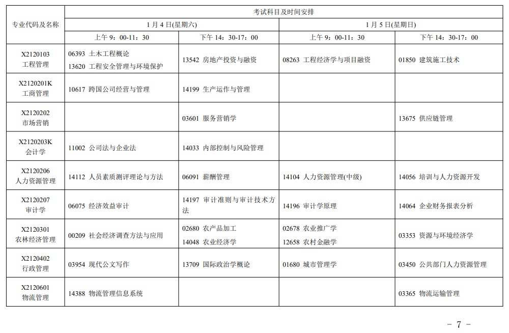 江苏省2025年1月考试安排