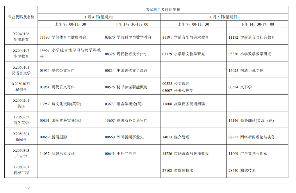 江苏省高等教育自学考试2025年1月考试日程的通知