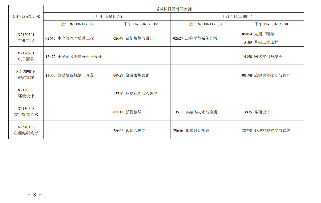 江苏省2025年1月考试安排