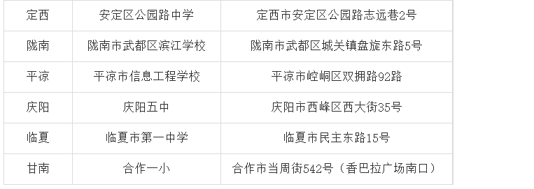 2024年下半年甘肃省高等教育自学考试温馨提示