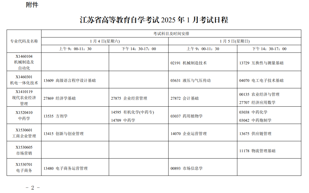 江苏省2025年1月考试安排