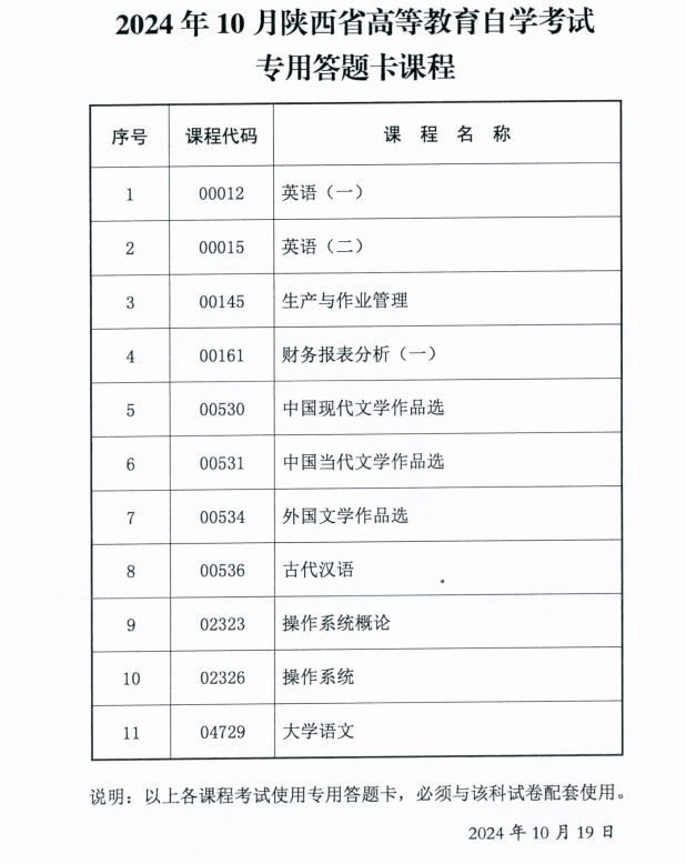 2024年10月陕西省高等教育自学考试专用答题卡课程、传统卷课程信息