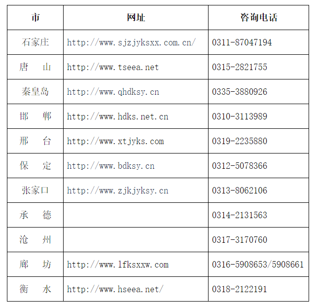 2024年下半年河北省高等教育自学考试温馨提示（一）