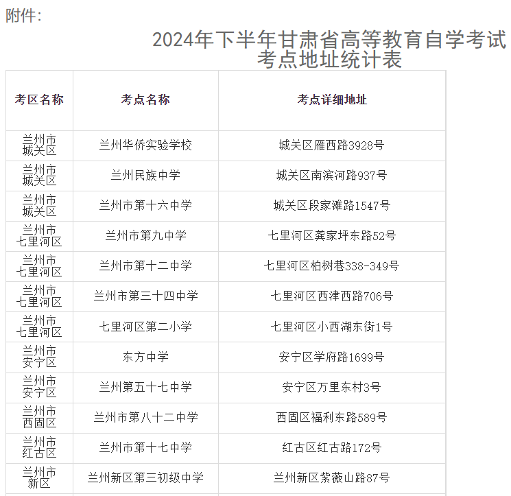 2024年下半年甘肃省高等教育自学考试温馨提示