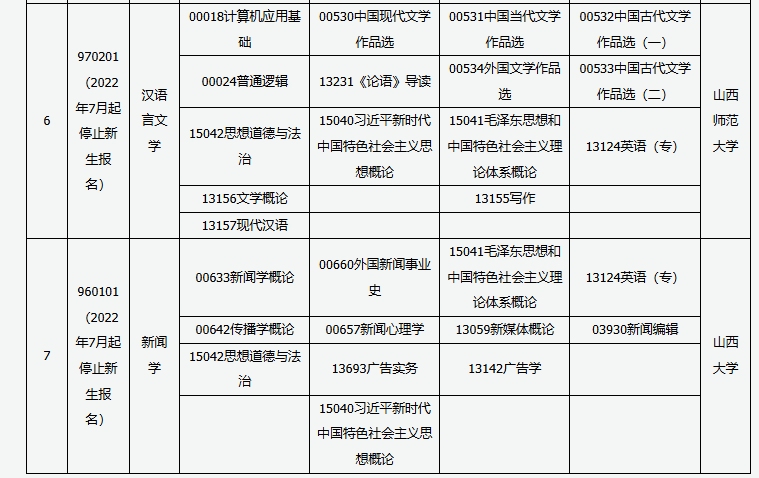 山西省高等教育自学考试2025年10月考试课程及时间