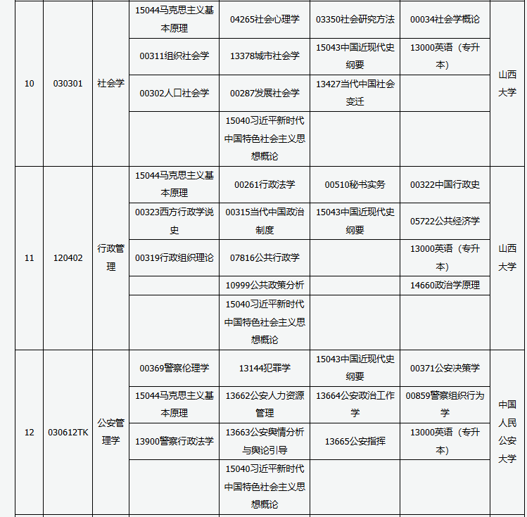 山西省高等教育自学考试2025年10月考试课程及时间