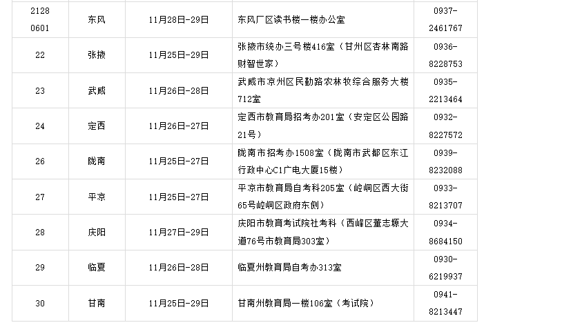 2024年下半年甘肃省高等教育自学考试面向社会开考专业毕业初审公告