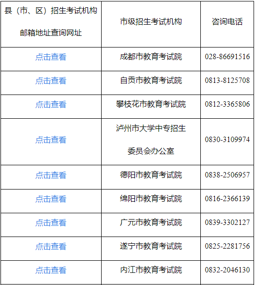 四川省教育考试院关于受理2024年下半年高等教育自学考试毕业申请的通告