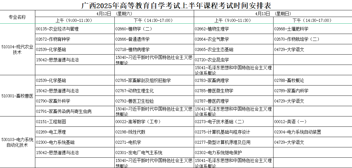 广西2025年4月自考考试安排