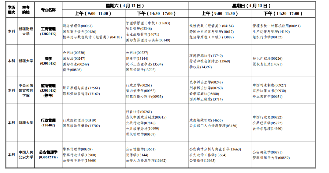 2025年4月新疆自考考试安排