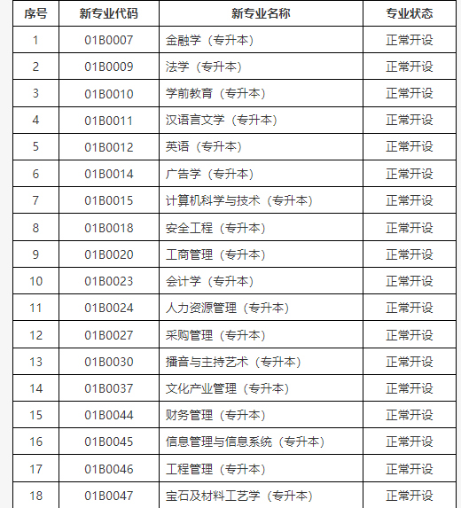 关于公布北京市高等教育自学考试2025年考试安排及有关事项的通知