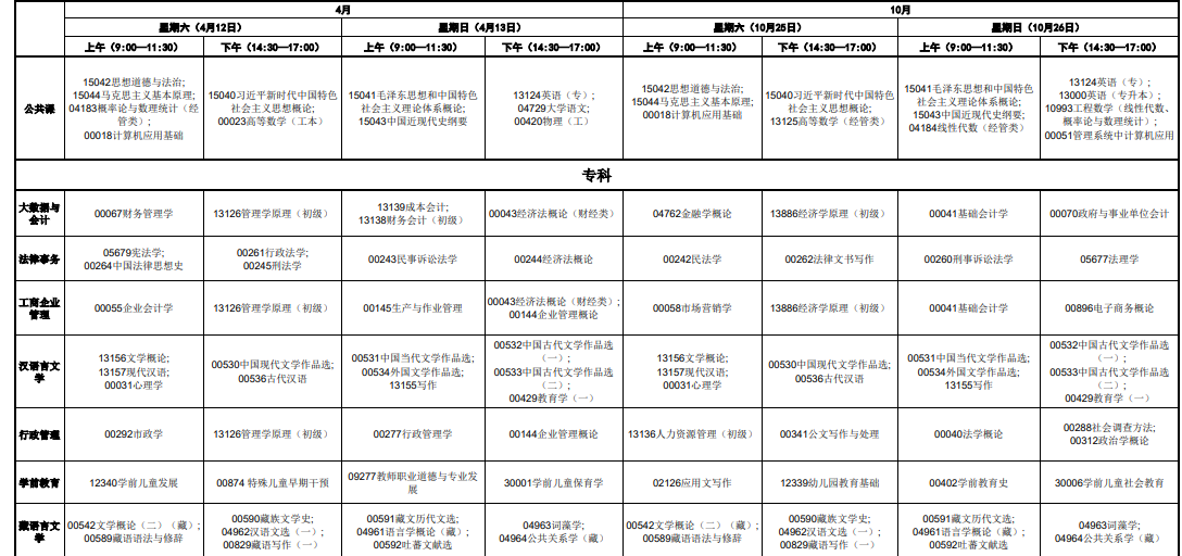 2025年青海省高等教育自学考试课程时间安排表