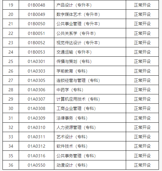 关于公布北京市高等教育自学考试2025年考试安排及有关事项的通知