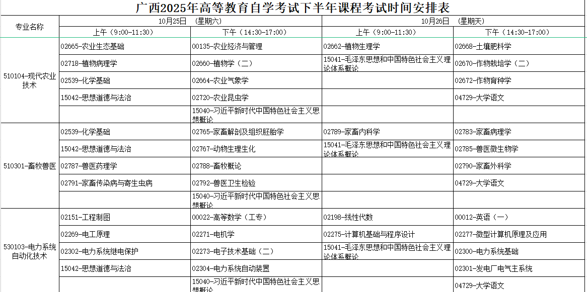 广西2025年10月自考考试安排