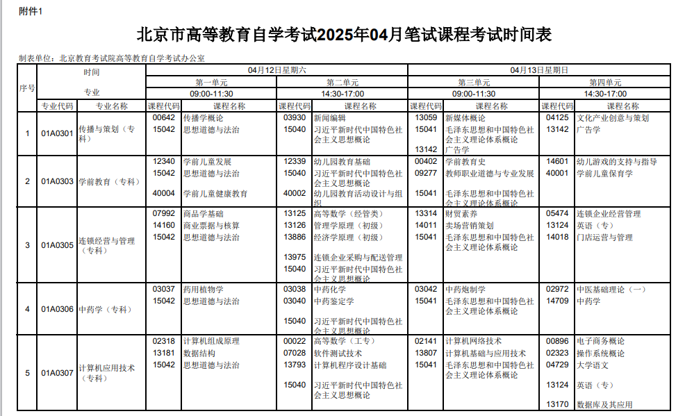 2025年4月北京市自考考试安排