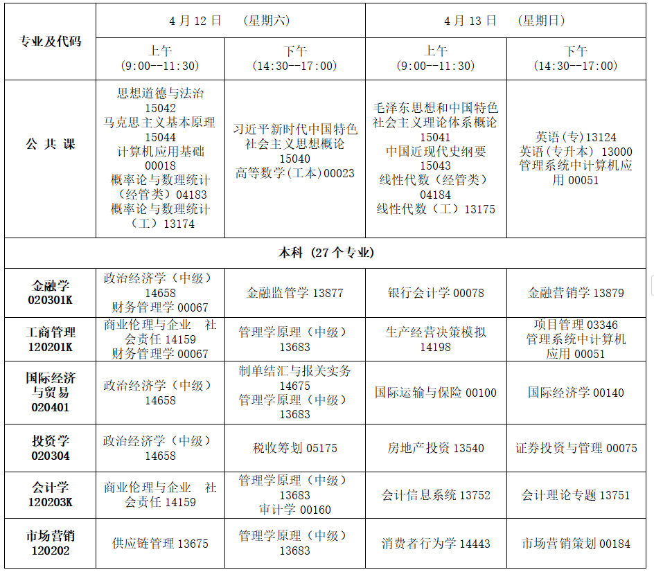 2025年4月​吉林省自考考试安排