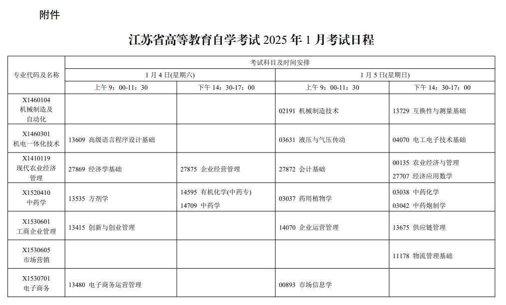 2025年1月江苏省自考考试安排