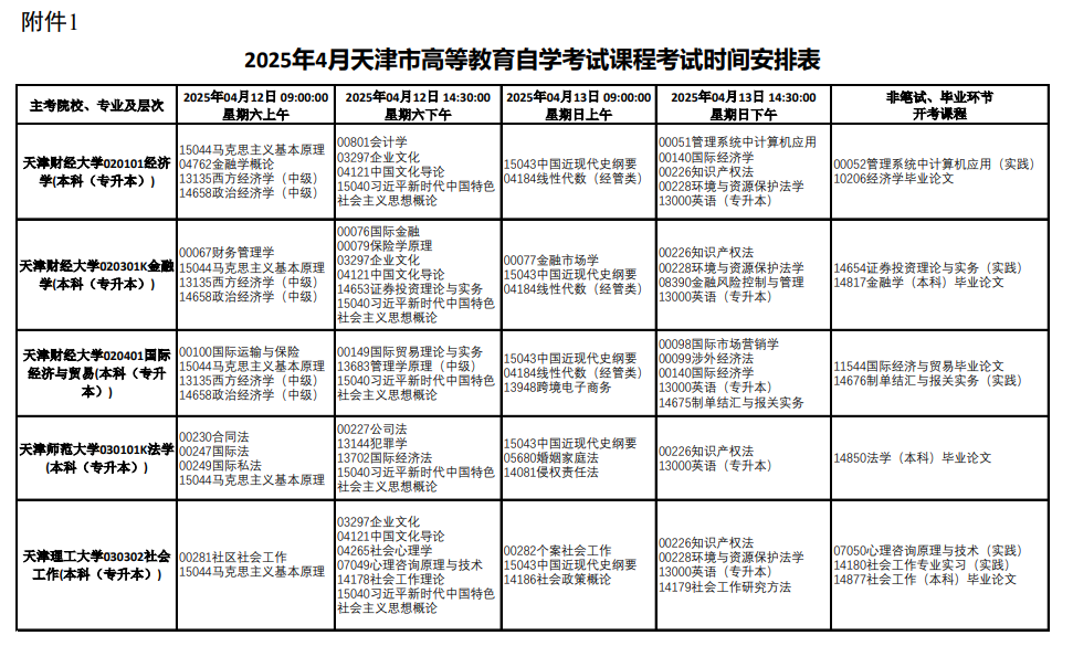 天津市2025年4月自考考试安排