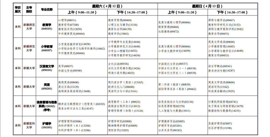 2025年4月新疆自考考试安排