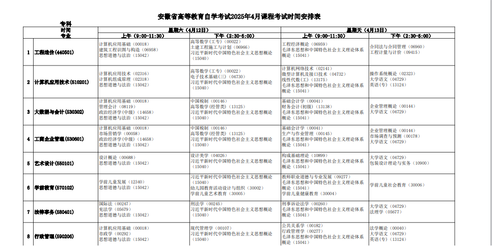 安徽省2025年4月自考考试安排