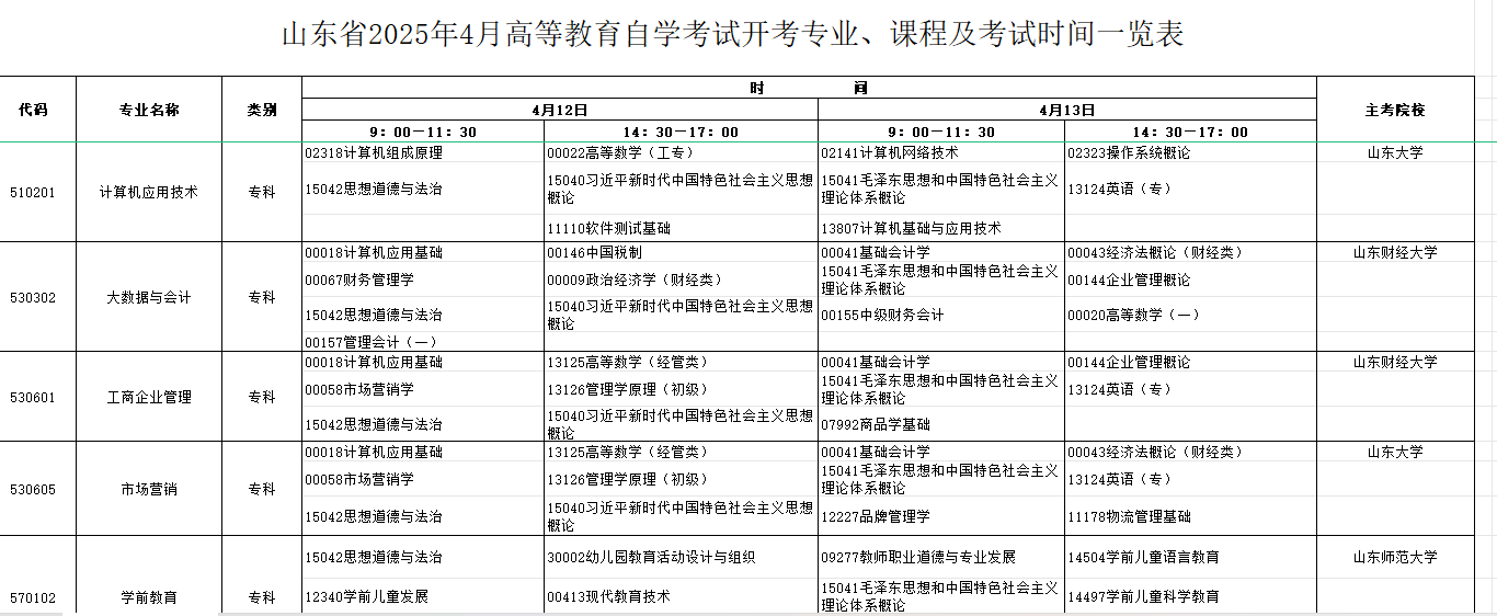 山东省2025年4月自考考试安排