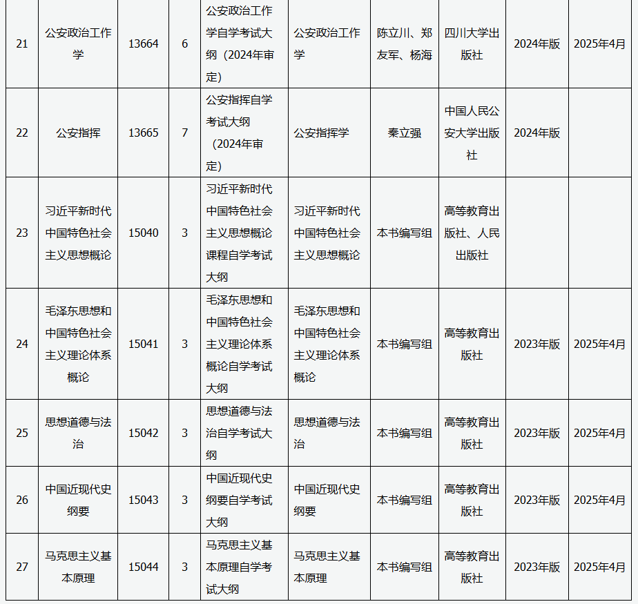 山西招生考试网：关于高等教育自学考试教材更新的通知