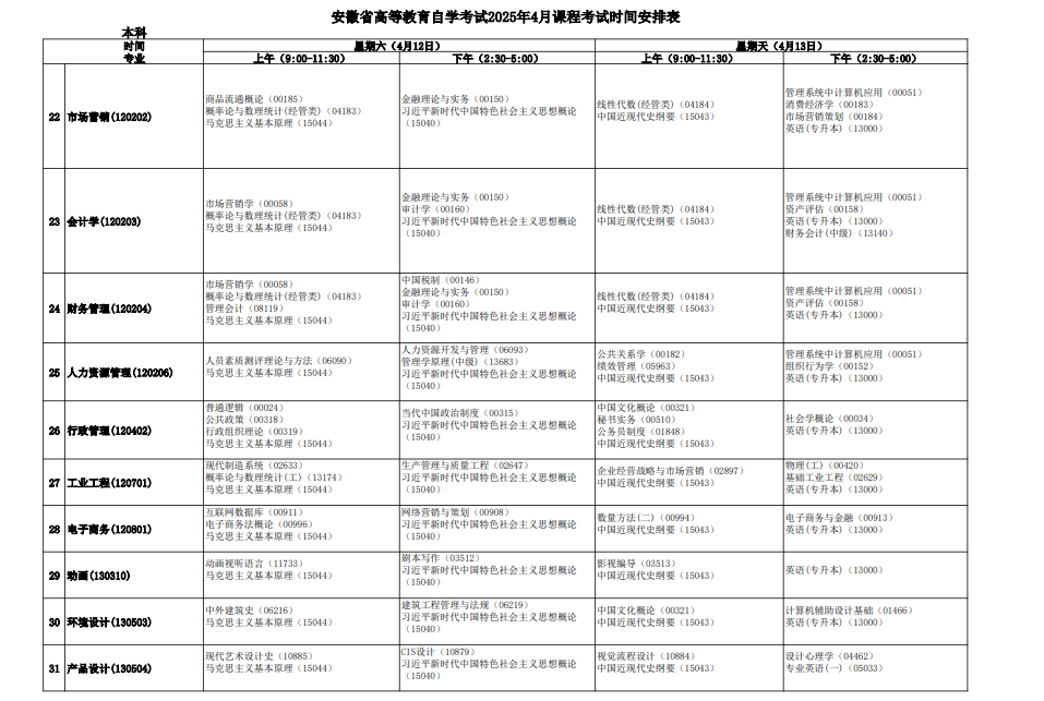 安徽省2025年4月自考考试安排