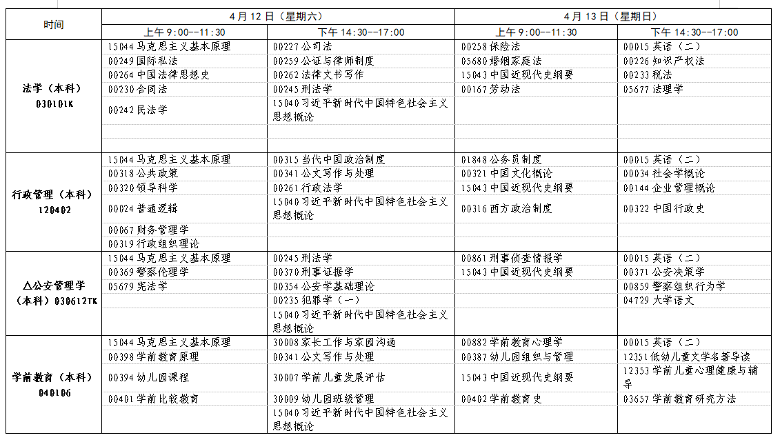 江西省2025年4月自考考试安排