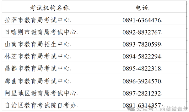 西藏2024年10月自学考试业务受理公告