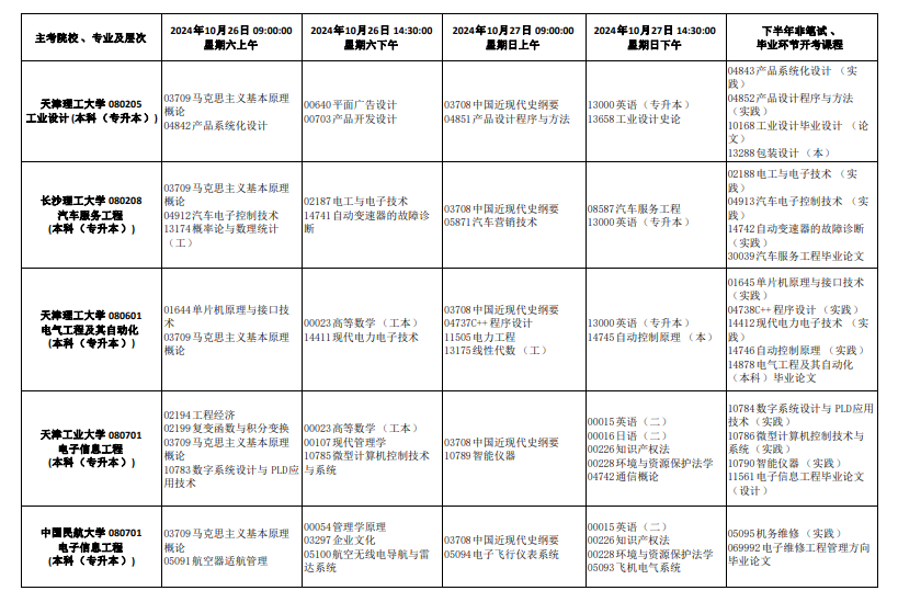 2024年10月天津市自考考试安排