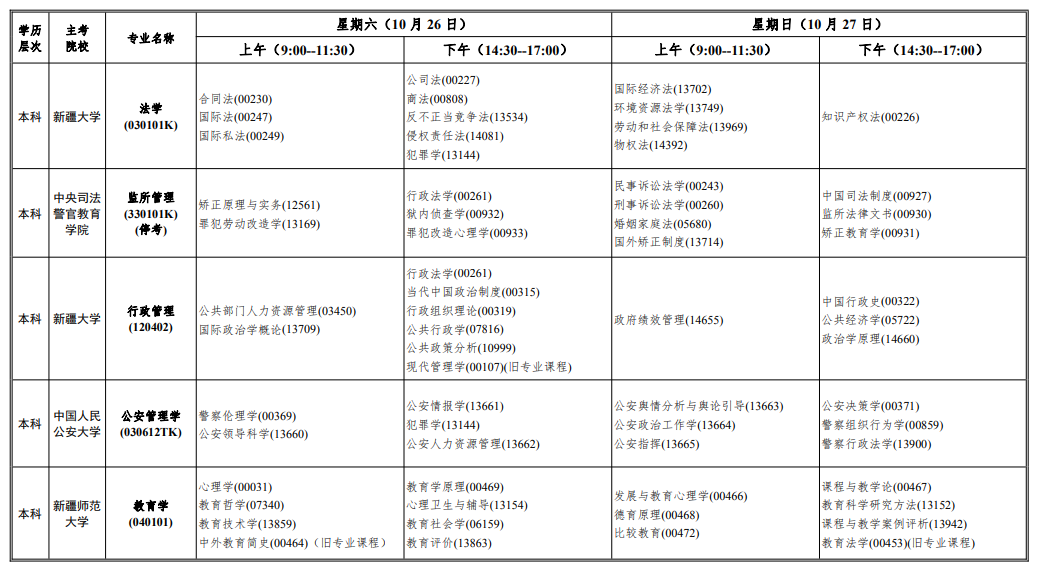 2024年10月新疆自考考试安排